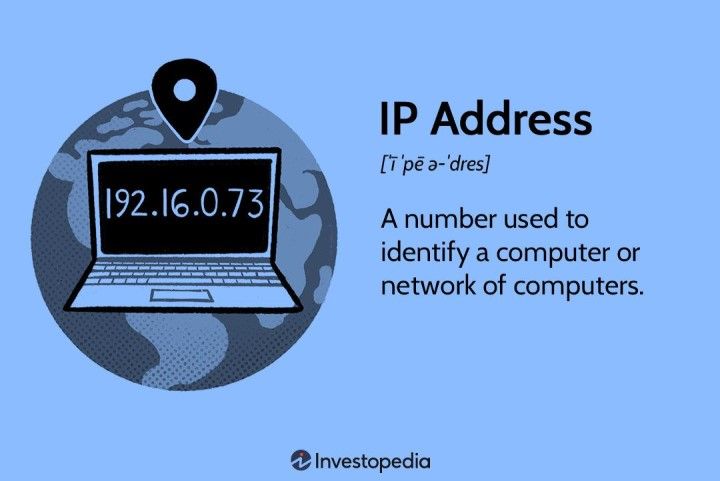 IP address definition
